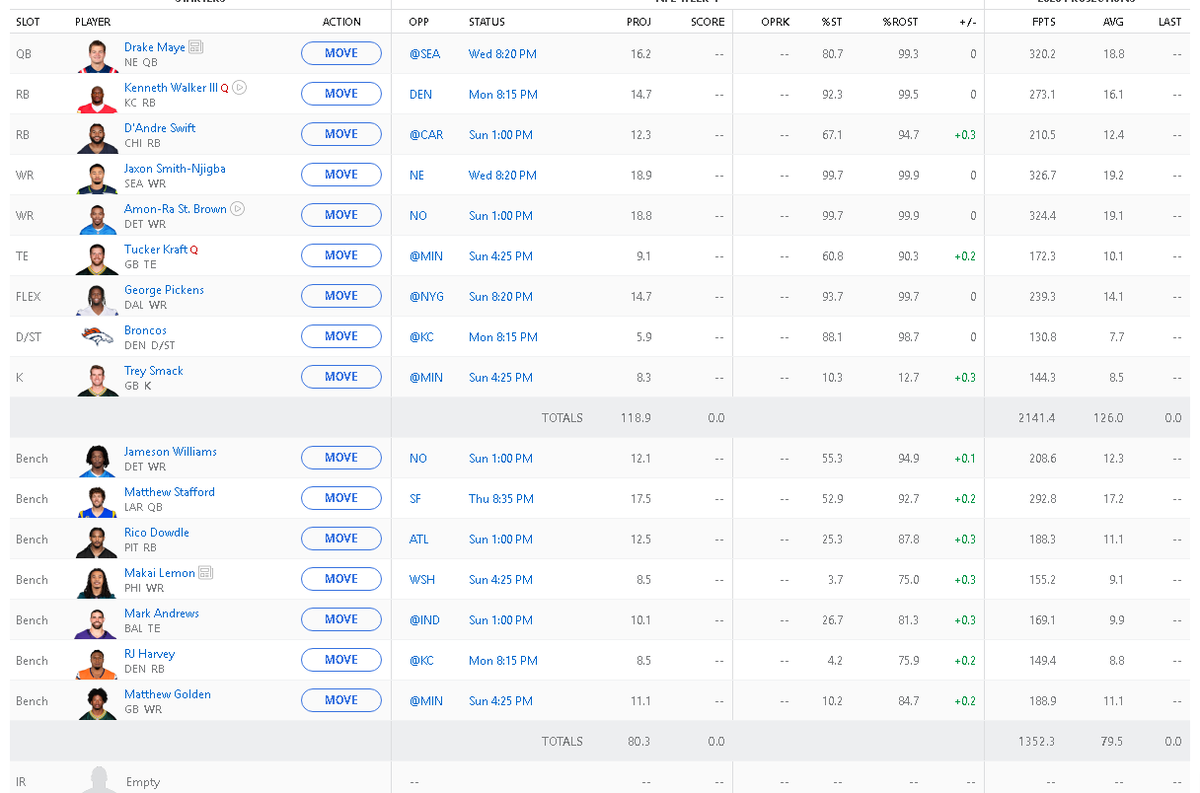 VibeyFlamingoTV's tweet photo. streamer fantasy league picks how we feelin?? #fantasyfootball https://t.co/ljViIG65Br