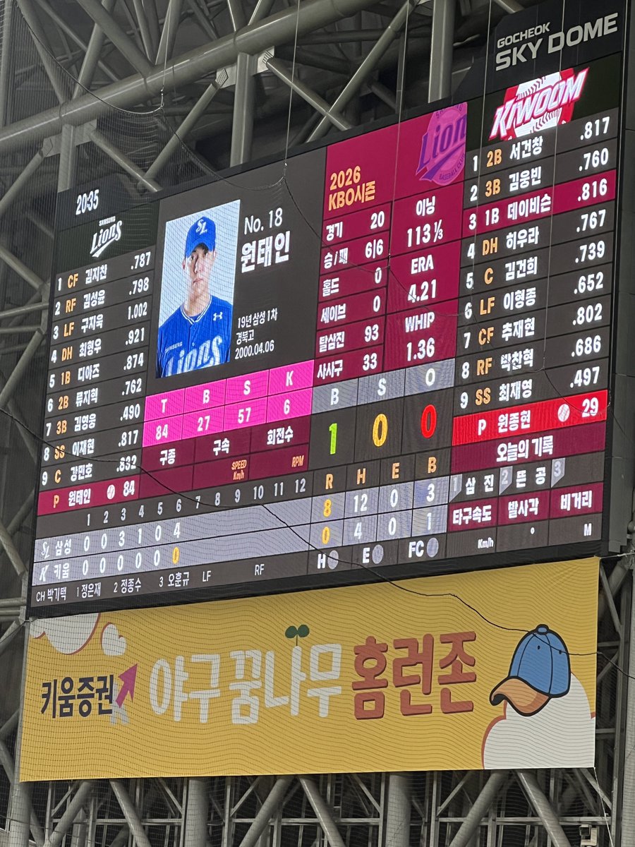 ddub_e2's tweet photo. 260827 키움삼성전

이긴 날🫰🫰🫰😄
그리고 동글이한테 목따임 예고 당한 날😄😄 https://t.co/iUQ5TjZB4e