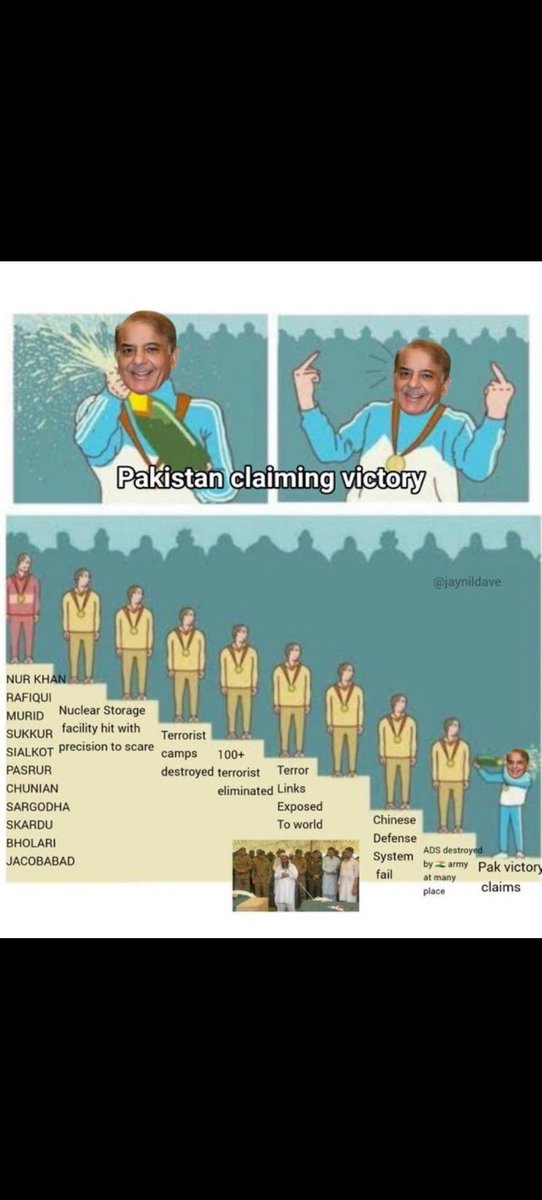 RedXhalia's tweet photo. @PravinSawhney Of course … NO HE-MAN like Pakistan.. it’s the SUPERPOWER … 
🤡 https://t.co/O7vtxGPZDx