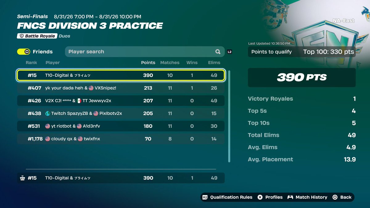 TripleTDigital's tweet photo. Qualed div 2 with best simple edit player - primed this season https://t.co/mYrHQ1Qu52