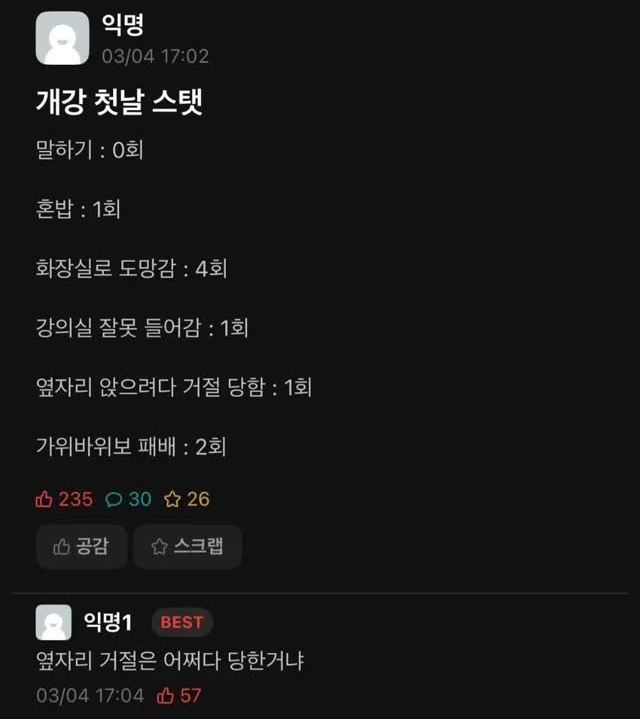 WkfxjfrP's tweet photo. 개강 첫날 스탯 https://t.co/8CWvpxiXBA