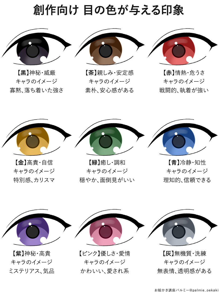palmie_oekaki's tweet photo. 目の色が与える印象まとめ👁️
キャラデザや創作の小ネタの参考にどうぞ✍️ https://t.co/ZTbIRjJS50