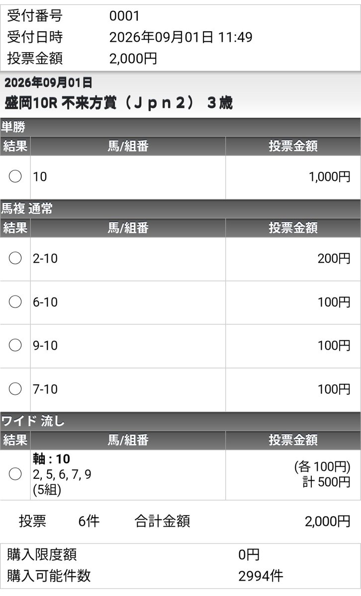 SwallowCity1215's tweet photo. 久々に馬券！
不来方賞！！ https://t.co/OZTfZsdUgp