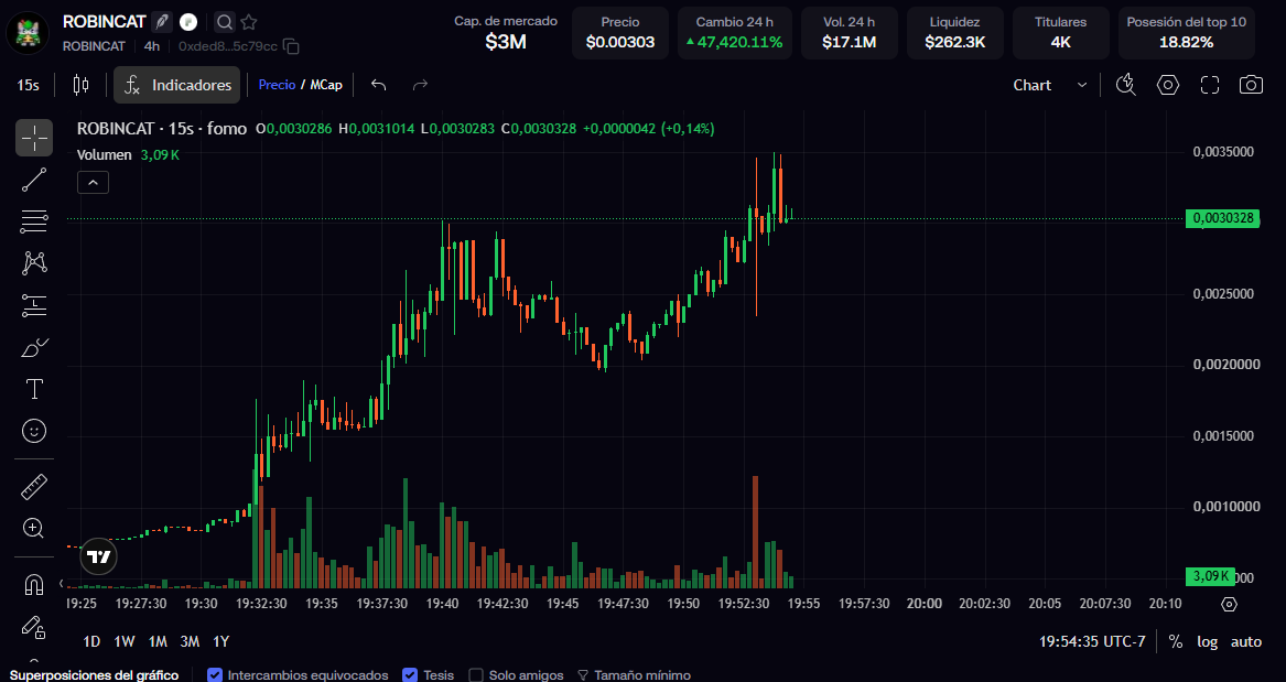 Pump2k26's tweet photo. Are you in yet? Tell me about it.

$ROBINCAT 

0xded852de9fe9ba9b6f27f39e8e81cf851a5c79cc https://t.co/0g5c6jhwCr