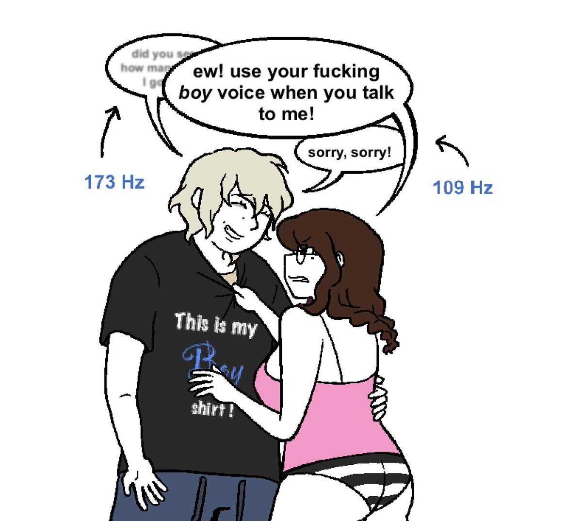 endangeredhet's tweet photo. HRTrepper boy x forcemasc gf for the very small audience out there that wanted to see him be forcemasced. quite literally just drawings of my girlfriend and I https://t.co/rp64q23k5z