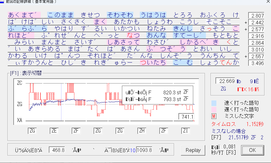 hantic8888's tweet photo. 二度目のZFが～～ https://t.co/vYFIpZeRJm