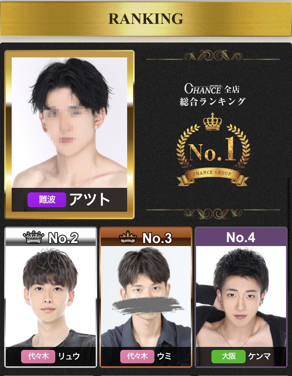 CHANCE_ATSUTO1's tweet photo. 8月総合ランキング👑
1位でした✨

結果はもちろんですが、何より先月は難波、東京、名古屋の3拠点でたくさんのお客様とお会い出来たことが1番嬉しかったです。
本当にありがとうございました😊

応援してくれたみんなー‼︎
ちゃんと🥇獲ったで✌️

今月もたくさん会いに来てください🫶 https://t.co/Ep7HeUlzW7