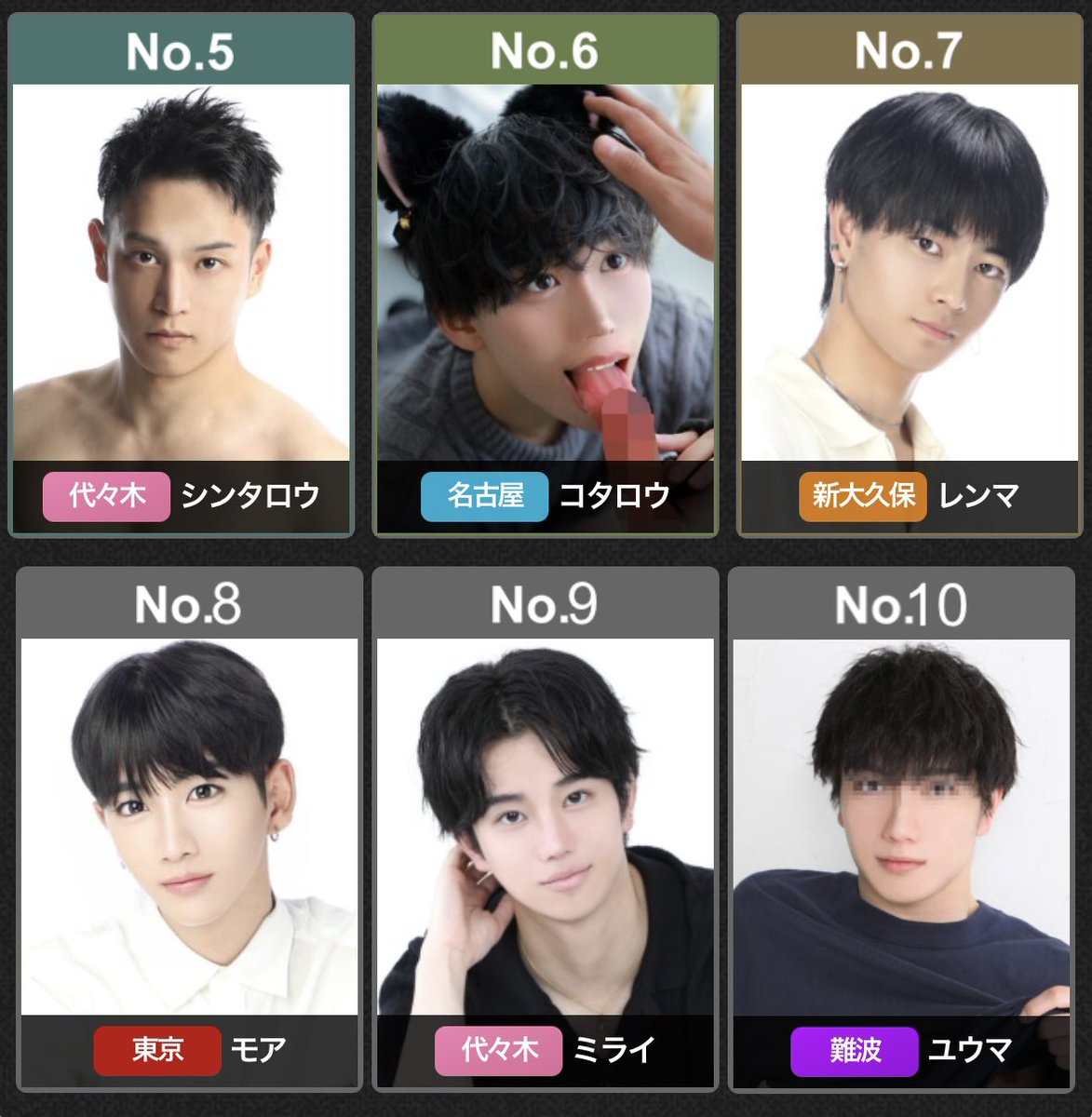 CHANCE_ATSUTO1's tweet photo. 8月総合ランキング👑
1位でした✨

結果はもちろんですが、何より先月は難波、東京、名古屋の3拠点でたくさんのお客様とお会い出来たことが1番嬉しかったです。
本当にありがとうございました😊

応援してくれたみんなー‼︎
ちゃんと🥇獲ったで✌️

今月もたくさん会いに来てください🫶 https://t.co/Ep7HeUlzW7