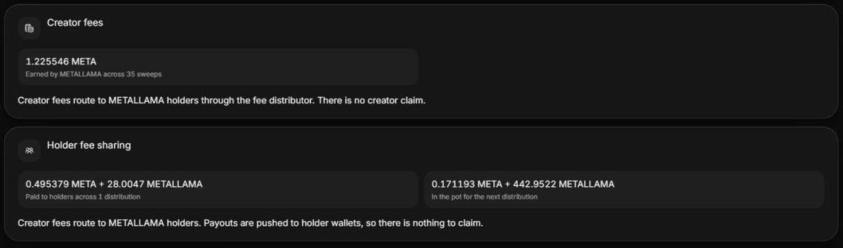 MetaLlamaRH's tweet photo. 2nd wave of the $METALLAMA rewards distribution 🦙

The rewards system is live and already distributing to holders.

✅ 0.495379 $META + 28.0047 $METALLAMA paid
🟢 0.171193 $META + 442.9522 $METALLAMA already filling the next rewards pot
📈 1.225546 $META generated across 35 sweeps

No creator claim — fees go directly back to $METALLAMA holders.

The more volume the community builds, the more rewards flow into the pool for future distributions. This is only the beginning. 🦙