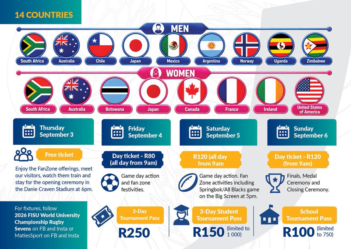 HipposFans's tweet photo. With the Greatest Rugby Rivalry tour between the Springboks & the All Blacks taking place the same month, a Fan Zone will be set up with a chill area, beer tent, music, food stalls and a big screen where #Stellenbosch2026 ticket holders can watch the Springbok/All Blacks clash on Saturday, September 5.