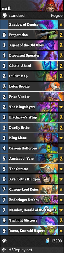 JiminatorHS's tweet photo. I may have broken the meta with Mill Rogue.

I found a list that feels lean and mean, and so long as you don't play against aggro warrior/slopadin, every match-up feels winnable.
21-8, 72%.

climbed 4000 ranks.

The secret? The Curator.
@ClarkHELLSCREAM https://t.co/IHxQofAkex