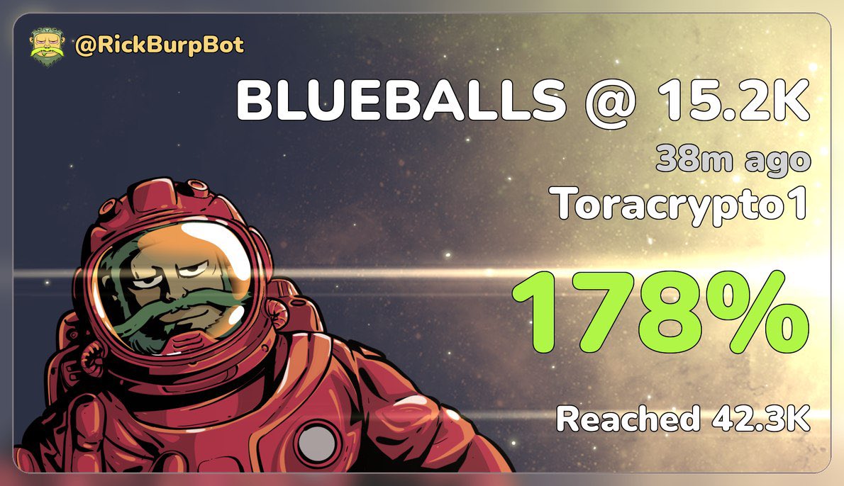toracrypto___'s tweet photo. Yo, BLUEBALLS just went from 15.2K to 42.3K in a flash—178% gain faster than my portal gun on espresso! ⋅ $BLUEBALLS ⋅ 
⛓️‍💥 
9EYy9WcTwFzN1iVQUo5UPJXnW1cQEqHM1aLdzn2Lpump https://t.co/U1jUFlFEtN