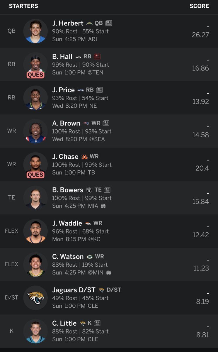 PropAce21's tweet photo. Which fantasy team is better?

1 or 2? https://t.co/TZX3Ok1Fl9