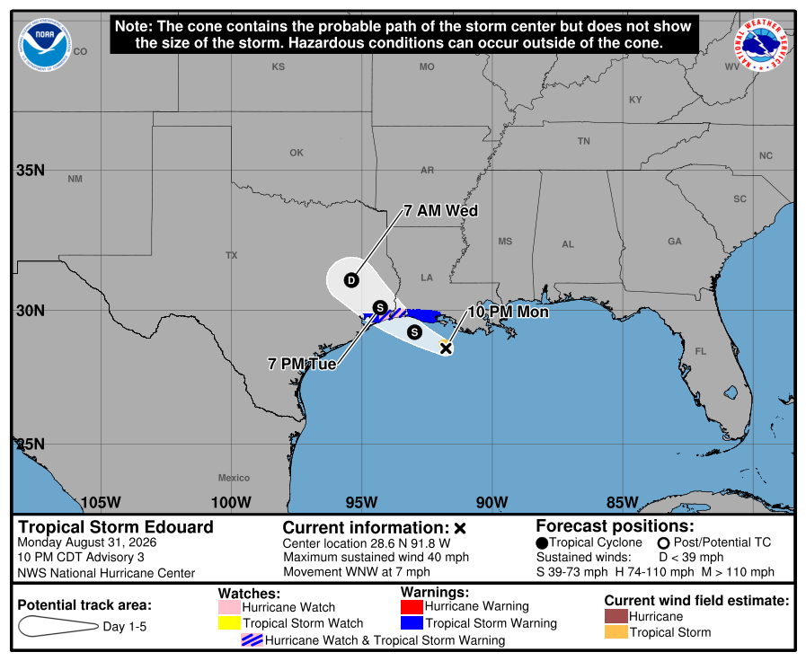 TropicalTidbits's tweet photo. We now have Tropical Storm #Edouard in the Gulf with max winds of ~40 mph. A recon aircraft found that the central pressure fell considerably to ~1005 mb during the day, associated with a tight and well-defined core wind field. The storm's central convection has waned somewhat in recent hours, which will likely stall intensification until a new burst of thunderstorms ignites. 

The compact nature of the wind field increases the risk of Edouard gaining a quick rush of strength before landfall in eastern #Texas or western #Louisiana tomorrow, as small storms are more prone to rapid intensity changes. Accordingly, @NHC_Atlantic has issued a Storm Surge Warning and a Hurricane Watch along portions of the coastline.