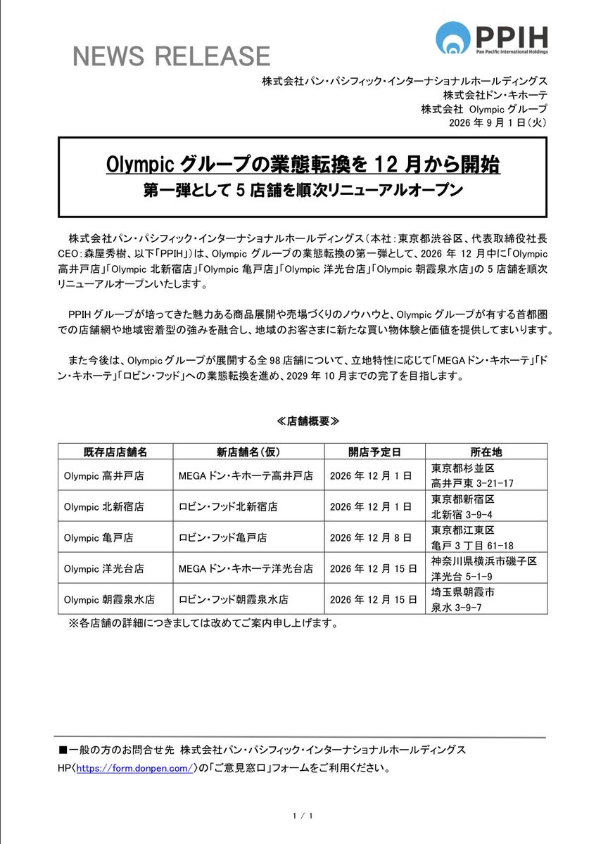 ShiroKuma_POS's tweet photo. Olympic グループの業態転換を 12 月から開始
第一弾として 5 店舗を順次リニューアルオープン
株式会社パン・パシフィック・インターナショナルホールディングス
株式会社ドン・キホーテ
株式会社 Olympic グループ
https://t.co/WNx5jXYZFi https://t.co/cdBhpeeyxC