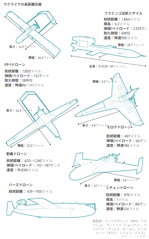 kisei64 tweet picture