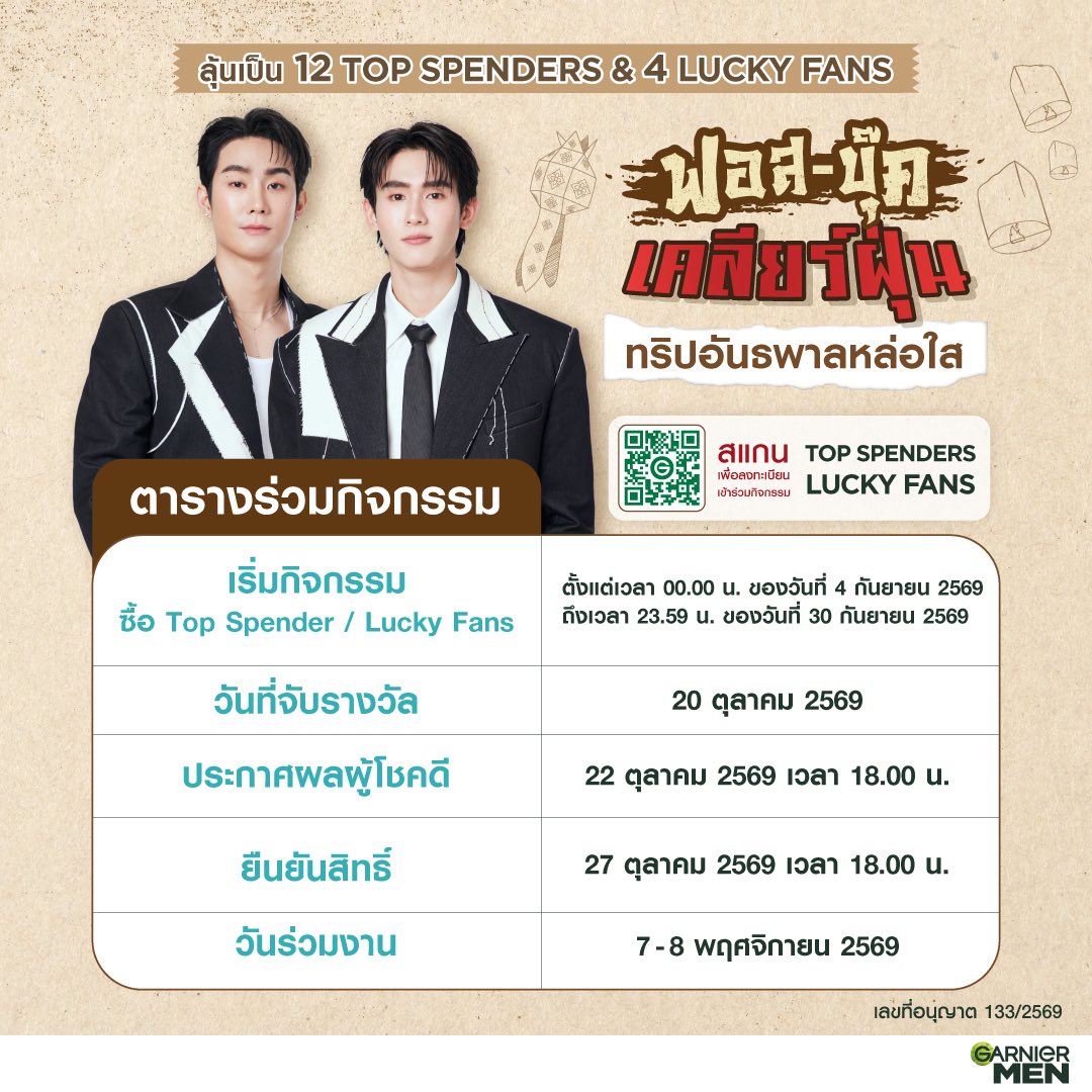 bookfamily_'s tweet photo. #GarnierMenxForceBookinCNX 
#ฟอสบุ๊ค #fforce_ #kasibook 

✨เคลียร์ฝุ่นให้หน้าใส กับ ฟอส-บุ๊ค✨ 
กับทริปอันธพาลหล่อใส กรุงเทพ-เชียงใหม่ 

มาลุ้นเป็น 12 Top Spenders หรือ 4 Lucky Fans ได้ไปเก็บโมเมนต์เที่ยวเชียงใหม่ ใกล้ชิดกับฟอสบุ๊ค เพียงซื้อการ์นิเย่ เมน โฟมล้างหน้า รุ่นใด ขนาดใดก็ได้  

📌ลงทะเบียน TOP SPENDER: https://t.co/o2zjXksU3R

🧪กติกา TOP SPENDER: สะสมยอดซื้อ การ์นิเย่ เมน โฟมล้างหน้า รุ่นใด ขนาดใดก็ได้  

❤️ร้านค้าที่ร่วมรายการ TOP SPENDER:  
ร้านค้าทางการของ Garnier ใน TikTok Shop (https://t.co/XqlDSiihwf…) 
ร้าน Watsons ทุกสาขา, Watsons Online (https://t.co/Tar4oqT6qk) 
ร้าน Boots ทุกสาขา, Boots Online (https://t.co/DdQnPXYDzV) 
ร้าน EveandBoy ทุกสาขา, EveandBoy Application และ เว็บไซต์ Eveandboy (https://t.co/nBBTeEWvIM) 
ร้าน Beautrium ทุกสาขา และ Beautrium Online (https://t.co/M5UnW8Mw81) 
ร้าน Tops, Tops Foodhall ทุกสาขา , เว็บไซต์ Tops (https://t.co/wJo3ycKYq4) และ Tops Application 
ร้าน CJ ทุกสาขา  
ร้าน Lotus’s ทุกสาขา, Lotus’s Application, Lotus’s Website (https://t.co/nUtCGQ8x5B) 
ร้าน Big C ทุกสาขา และ BIG C Online (https://t.co/dW934fbAwz) 
ร้าน Makro ทุกสาขา และ Makro Online (https://t.co/Uc1aQkxi5p) 

📌ลงทะเบียน LUCKY FAN: https://t.co/8SWYxCW671

🧪กติกา LUCKY FAN: รับ 1 สิทธิ์ลุ้นเป็น Lucy Fan เมื่อซื้อ การ์นิเย่ เมน โฟมล้างหน้า รุ่นใด ขนาดใดก็ได้ อย่างน้อย 129 บาท / ใบเสร็จ เฉพาะที่ 7-Eleven รับ 1 สิทธิ์ (1 ใบเสร็จ สะสมได้หลายสิทธิ์) 

💚ร้านค้าที่ร่วมรายการ LUCKY FAN:  
ร้าน 7-Eleven ทุกสาขา, 7-Eleven All Online (https://t.co/I4aXUybTzq) และ 7-Delivery 

*หมายเหตุ: ขอสงวนสิทธิ์ในการตัดสิทธิ์จากการร่วมกิจกรรม หากมีการยกเลิกคำสั่งซื้อออนไลน์ไม่ว่ากรณีใดๆ 

📅 ระยะเวลากิจกรรม: 4 กันยายน 2569 (00:00 น.)–30 กันยายน 2569 (23:59 น.)  
📢 ประกาศผล: 22 ตุลาคม 2569 (18.00 น.)  
📢 วันร่วมงาน: 7-8 พฤศจิกายน 2569  
📢 ประกาศอัพเดตยอดสะสม Top Spender วันที่ 11, 18, 25, 29 และ 30 กันยายน 2569 เวลา 14.00 น.

*การลงทะเบียนใช้เวลาตรวจสอบภายใน 24 ชั่วโมง ในวันทำการ  
*ชาวต่างชาติสามารถเข้าร่วมกิจกรรมได้  
*ใบเสร็จจะต้องมีรายละเอียดครบถ้วน คือ เลขที่ใบเสร็จ วันที่สั่งซื้อ สินค้าที่ซื้อ และยอดคำสั่งซื้อ  
*หากมีการกรอกข้อมูลลงทะเบียนผิด สามารถลงทะเบียนใหม่เข้ามาได้เลย 

#GarnierMenThailand