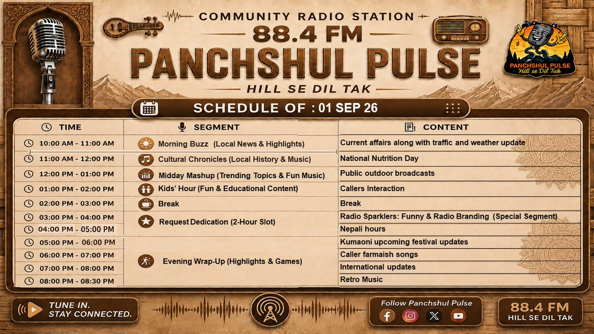 panchshulpulse's tweet photo. Daily Schedule #HillSeDilTak #communityradiostation #pithoragarh #indianarmy #indianarmedforces #Bordertourism #ecotourism #monsoons #floodrelief #panchshulpulse https://t.co/mnEvn79p4f