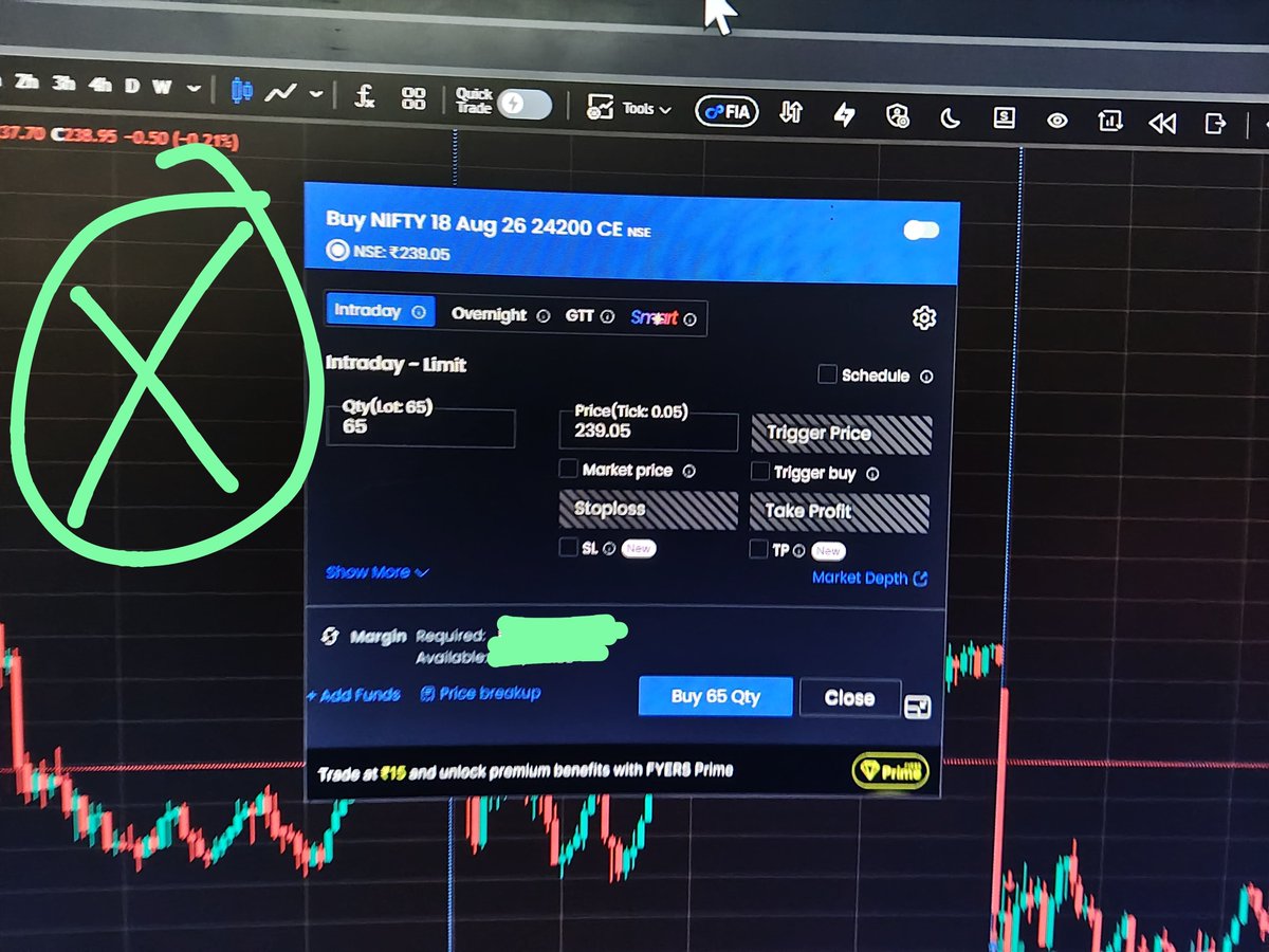 NeerajMrTrading's tweet photo. Hello @tejaskhoday @fyers1 @YashasKhoday @pranav4290 change your TRADINGVIEW buy sell design... Old ui design is very very bad... Change on instant basis.. your new buy sell design from fyers web is very good and easy to use... Add that in Tradingview also..Notice it💥💥 https://t.co/JXY3JvudBz