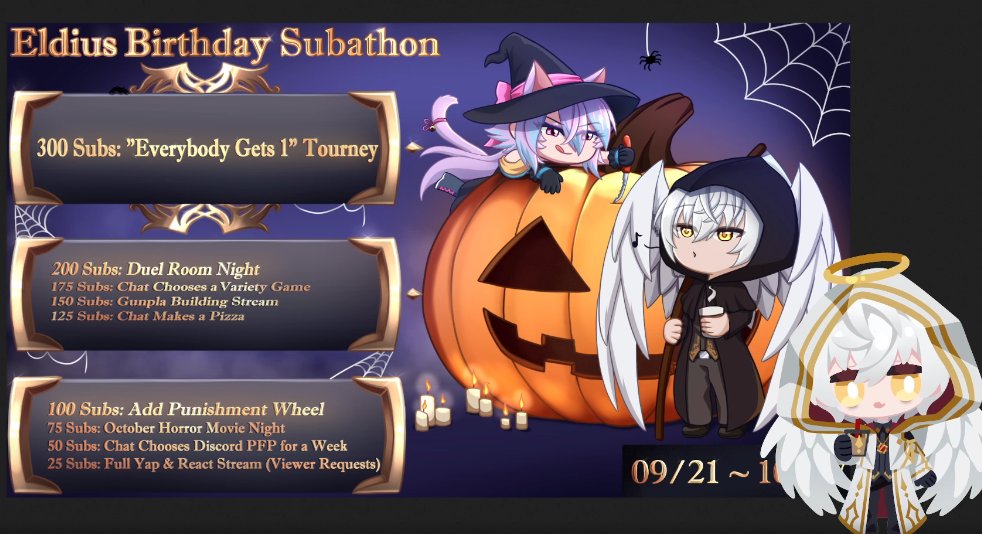 NoraChiefMike's tweet photo. Using Serralin for his Subathon shows even more hints that they are dating or in the progress of dating. Theres no secret. Stop hiding the truth, Eldius. https://t.co/utt3Kt8rx6