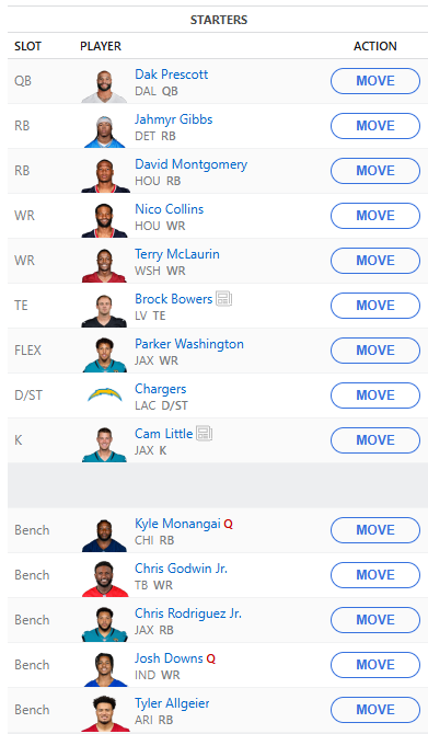 wyndarg's tweet photo. @JamesBrimacombe 14 team not thrilled about my wr2/rb2 but Gibbs Bowers Nico is hot https://t.co/yzwNmaRyZL