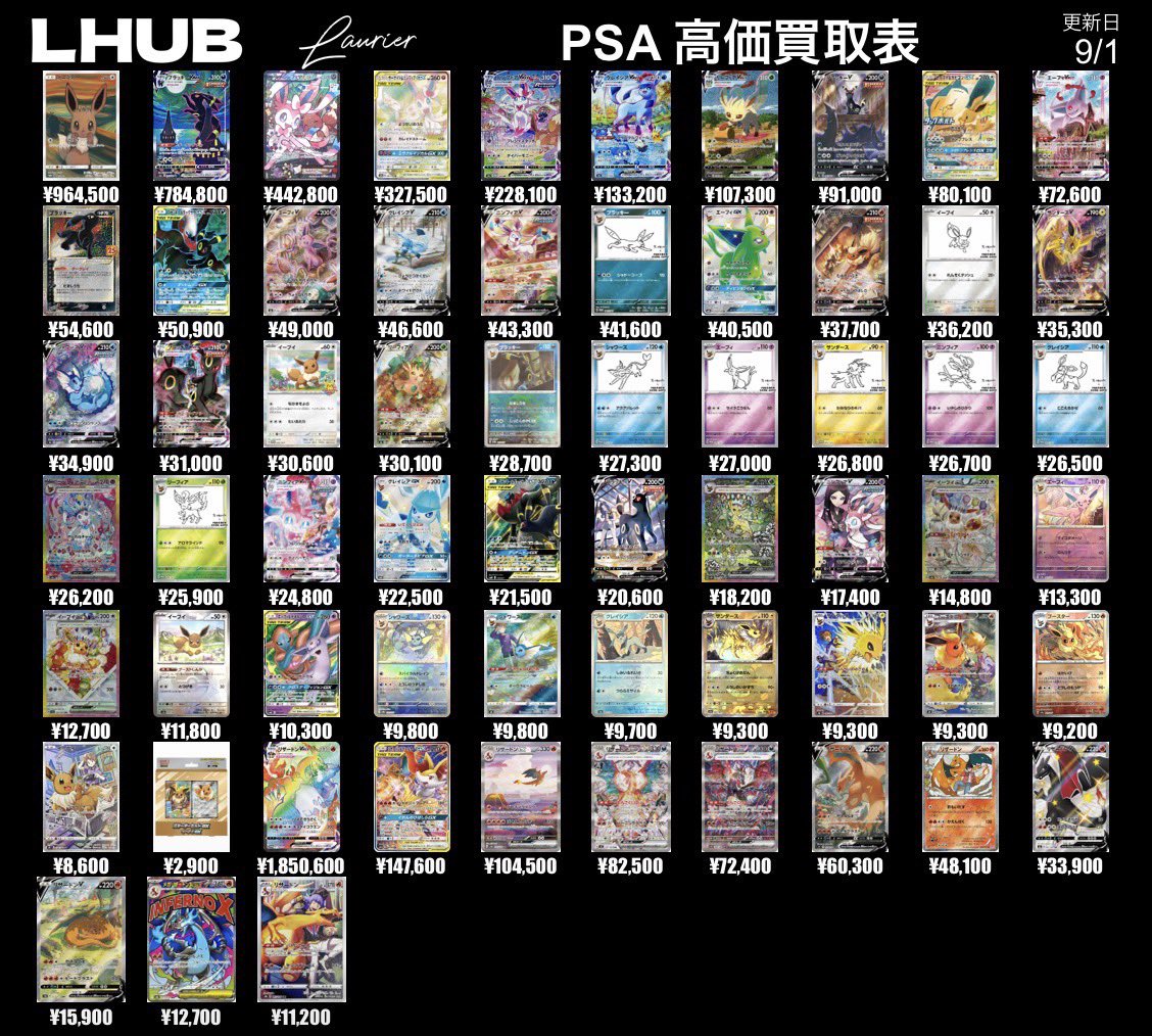 LHUB大阪(ルーブ) on X: 
