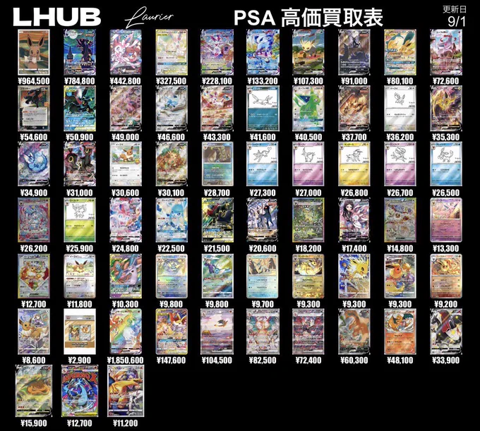 LHUB大阪(ルーブ) on X: 