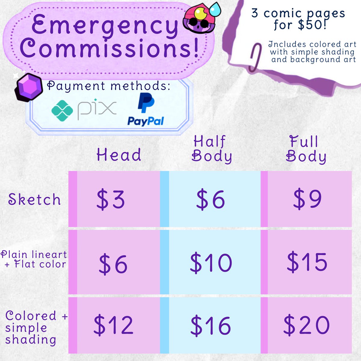 DearSonalune's tweet photo. EMERGENCY C0MMS ARE OPEN ❕❕❕

Despite the hiatus from making art outside of uni, this is a priority now. Please contact me on Discord if interested, my username is sonalune (🧵) https://t.co/J3MnyQHRga