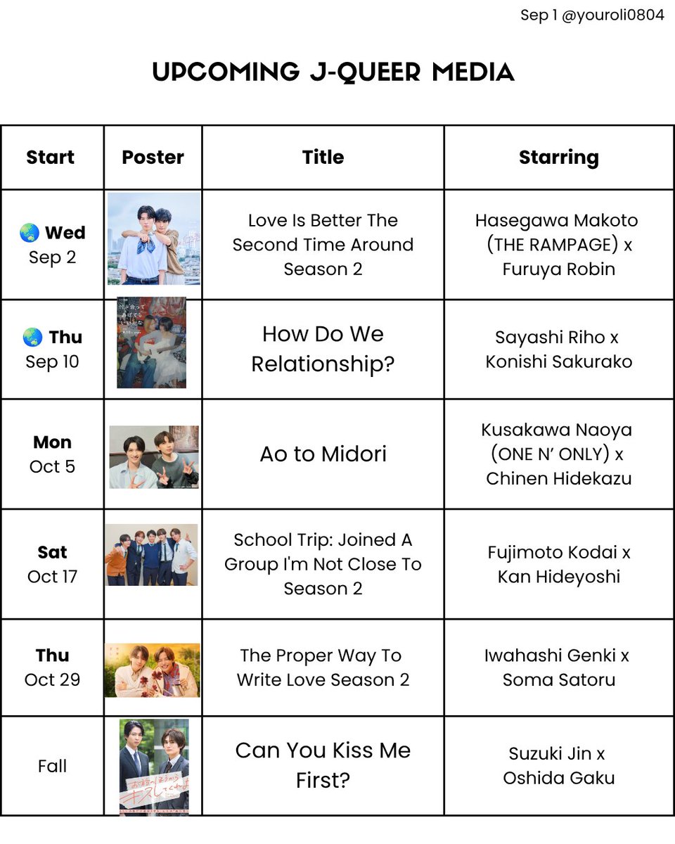 youroli0804's tweet photo. UPCOMING JBL, JGL, QUEER MEDIA LIST 
As of September 1
Excluding: reels, shorts  

(All of the days/ dates are in JST, mostly after midnight, pls refer to your actual days/ dates)