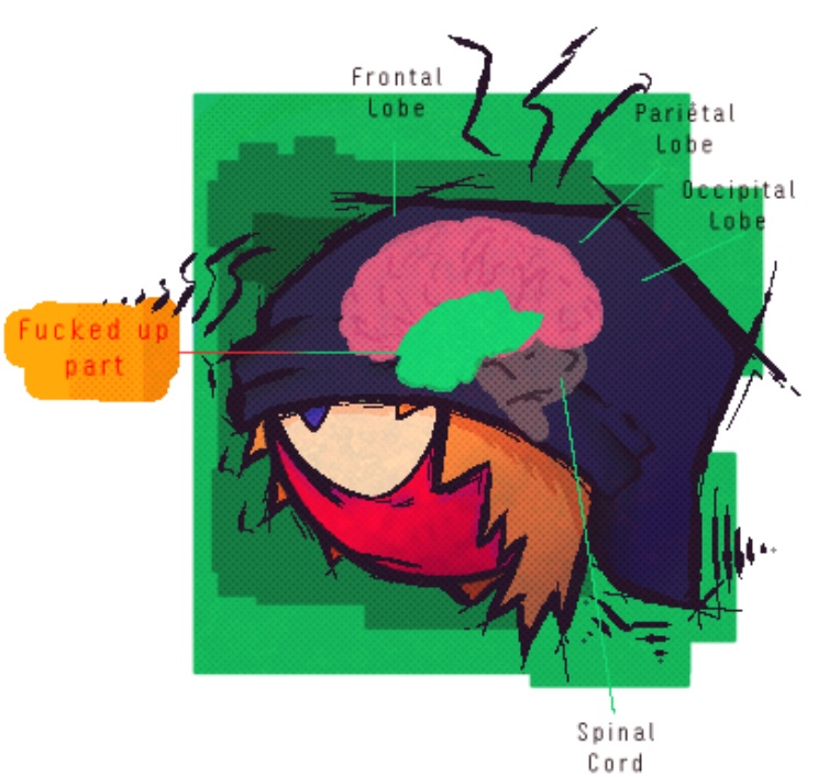 Andrew_real123's tweet photo. Brain Damage
#oc #ocart #hyunsdojo https://t.co/P1jL1mmmWB