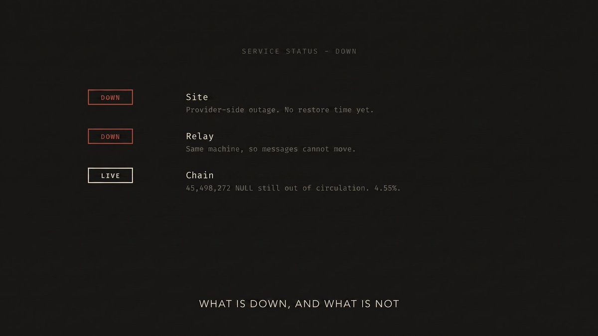 0xnullevm's tweet photo. https://t.co/AuMjEIAdvz is down, and the relay with it.

Our provider has the machine offline. It is not something we can fix from our side, and we do not have a restore time yet. The site and the relay run on the same host, so messaging is down too not only the pages.

The relay is a single process on a single box. That is a known limitation of where this is today, and today it is the whole story.

The chain is unaffected. Every figure in the burn post lives on Robinhood Chain, not on our server. The balance at the dead address still reads 45,498,272.25 NULL, 4.55% of supply, on the official explorer: https://t.co/Wx73NU2qvd

We will post here when it is back.

∅