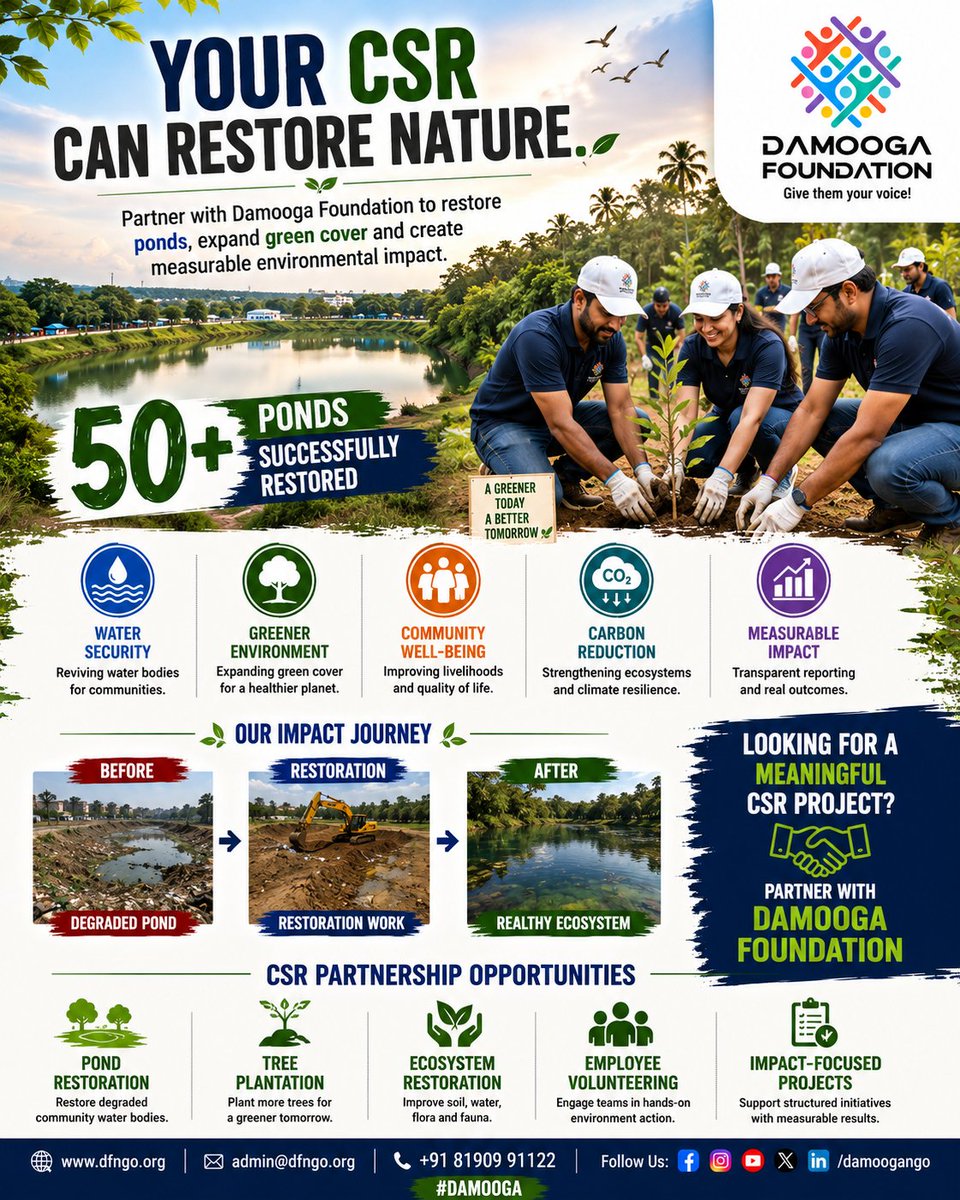 damoogango's tweet photo. 🌱 Your CSR Can Restore Nature

Partner with Damooga Foundation for pond restoration, tree plantation and ecosystem restoration. Together, let’s create measurable environmental impact.

#CSR #CSRIndia #PondRestoration #TreePlantation #ESG #Sustainability #CorporateCSR #DAMOOGA https://t.co/Nj8Sycxx63