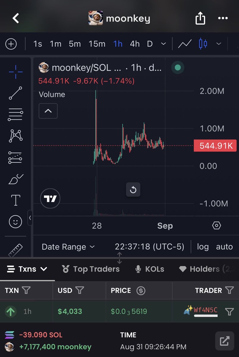 YThePrinz0x's tweet photo. Whales holding the floor 🐳 
$Moonkey 🐒🌙 https://t.co/CEM6WM9uKh