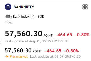 Saarthavaha's tweet photo. Bank Nifty Closing vs Bank Nifty Opening 

#CAS https://t.co/8HNqncZhGO