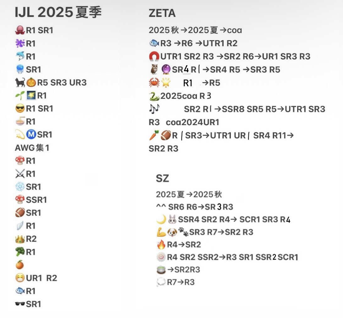 dlnooo2's tweet photo. [交換] 第五人格 カードコレクション 2025秋季 2025夏季 COA グローバル
IJLカード
譲→画像(1.2.3.4)買取
求→🐔or🍬＞買取
優先→🍬
2025秋優先です。
異種での交換◎
郵送での取引のみ。
お気軽にお声掛けください🤲 https://t.co/ObnFfMLHZX