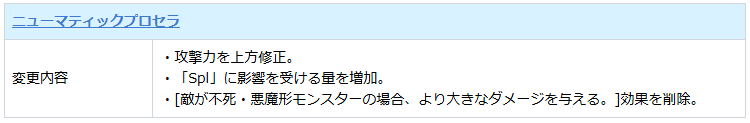 PDenchan's tweet photo. 新スキルも楽しみだけど
仕様変更も気になる
ニュマプロのヤケクソ倍率化お願いします🙏
AP15CT12秒(最短4秒)ダメージ間隔3秒にしては・・・ね https://t.co/pb7ANzDIjE