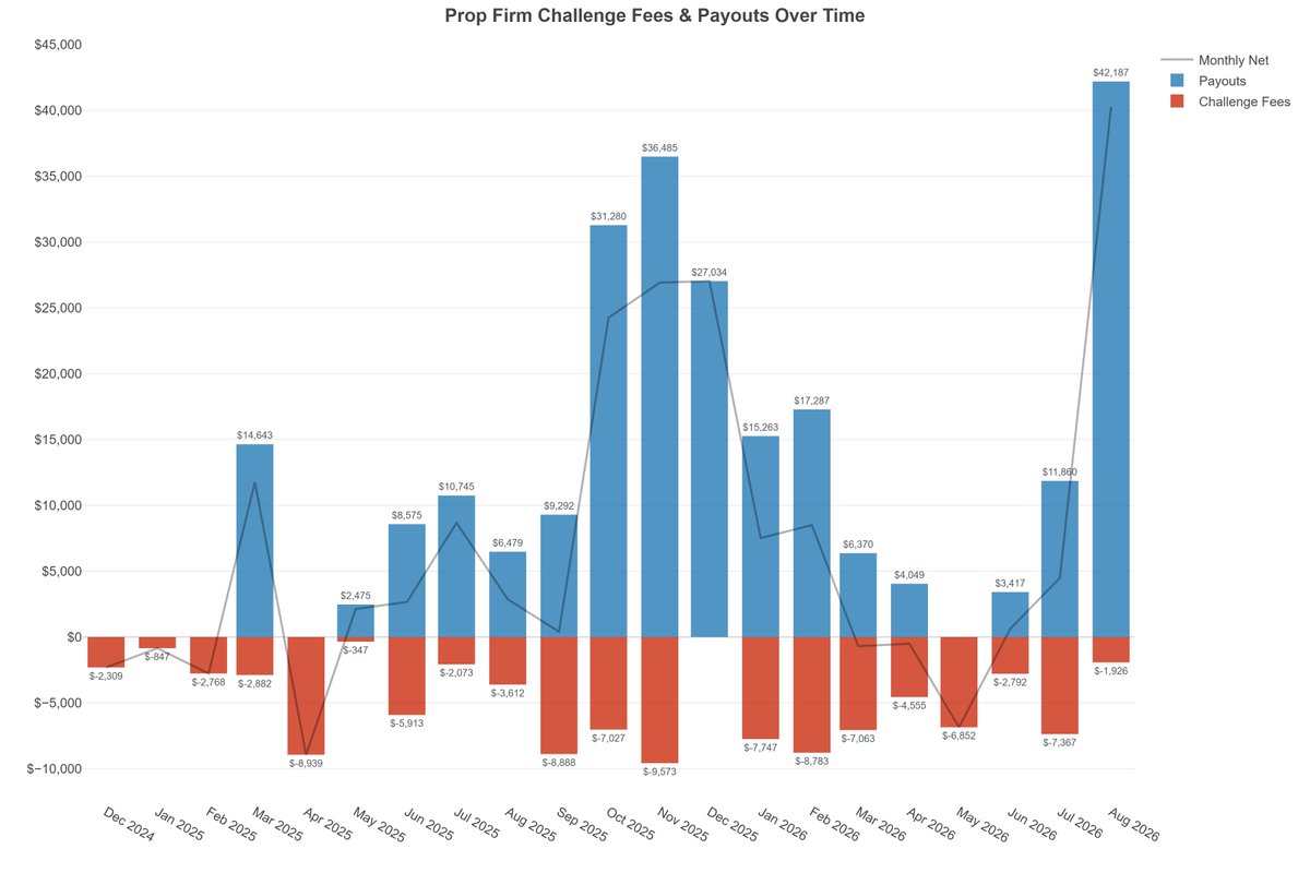 Market_Emotions tweet picture