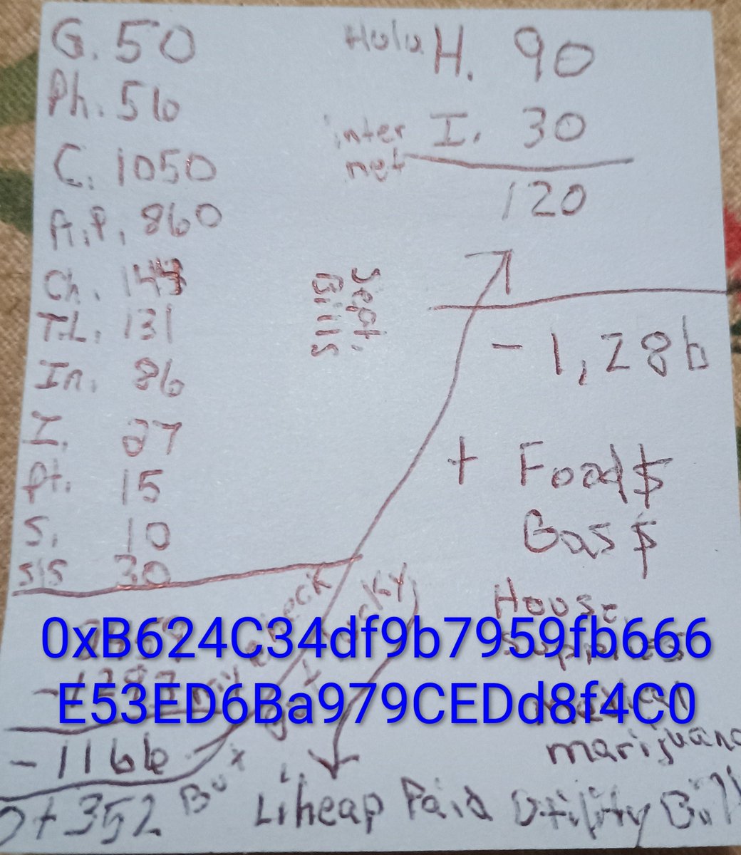 Daniel24160014's tweet photo. @arescoins My bills and loans I'm 1166$ short for September that's not even factoring in Hulu live tv and Internet that's 120$ more added to 1166 that's not even factoring in money for food gas house supplies or medical marijuana my situation https://t.co/FCjOVZg4E8