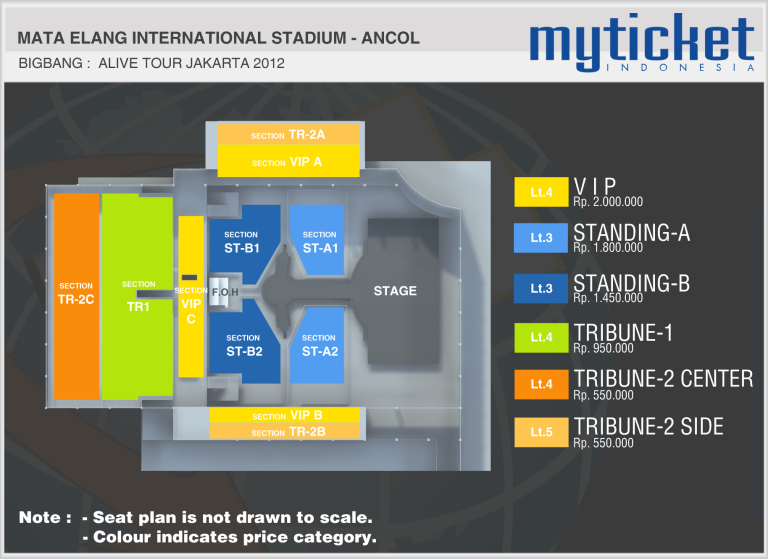 savndwich's tweet photo. BIGBANG melakukan world tour sebanyak 3 kali dalam 20 tahun. Tiket konser BIGBANG konsisten MAHAL sejak 2012 dan selalu di atas UMK tertinggi untuk tiket paling mahal, itu pun belum ditambah dengan tax and fee. UMK tertinggi: 
2012: Rp1.491.866
2015: Rp2.957.450
2026: Rp5.999.443 https://t.co/djVTD0HuXQ
