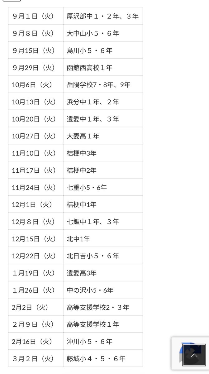 sk_womens's tweet photo. 本日は新垣の性教育授業で厚沢部中学校にお邪魔しています📝
なお、来週以降の予定は写真2枚目となっております。各学校の皆さま、よろしくお願いいたします。 https://t.co/xbxqIeFjDN