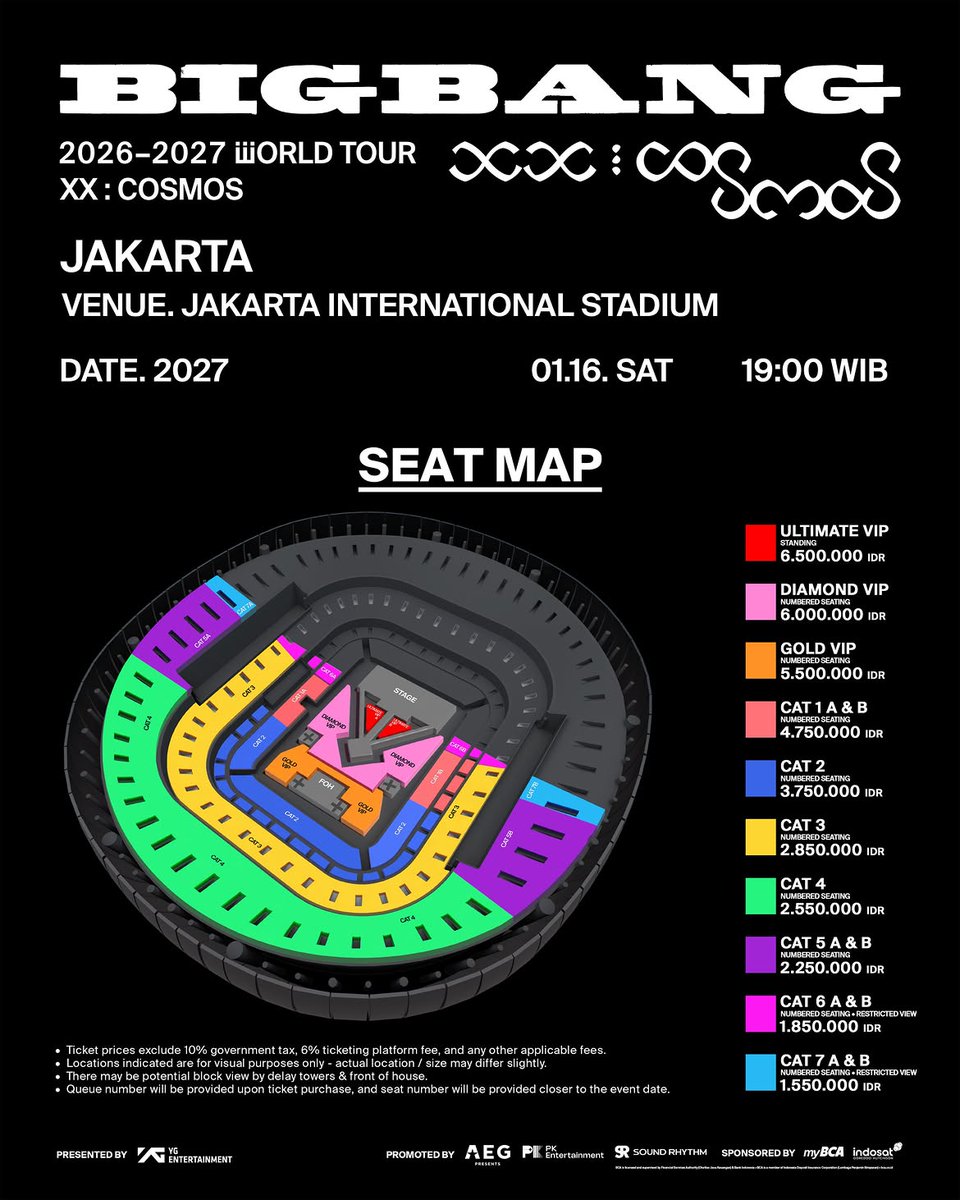 savndwich's tweet photo. BIGBANG melakukan world tour sebanyak 3 kali dalam 20 tahun. Tiket konser BIGBANG konsisten MAHAL sejak 2012 dan selalu di atas UMK tertinggi untuk tiket paling mahal, itu pun belum ditambah dengan tax and fee. UMK tertinggi: 
2012: Rp1.491.866
2015: Rp2.957.450
2026: Rp5.999.443 https://t.co/djVTD0HuXQ