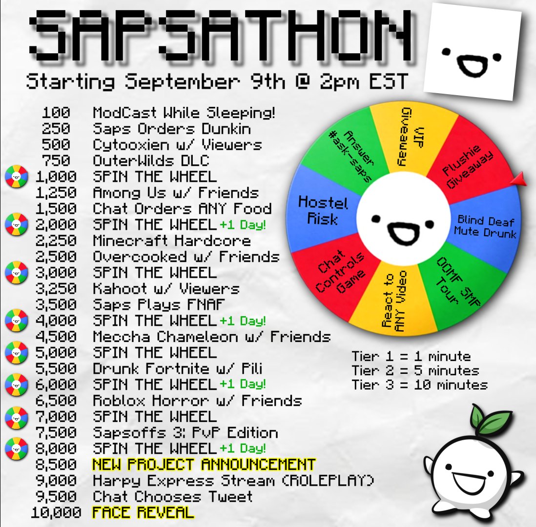 sapsarata's tweet photo. THE OFFICIAL SAPS SUBATHON!

September 9th @ 2pm EST https://t.co/EvfFKTt6M6