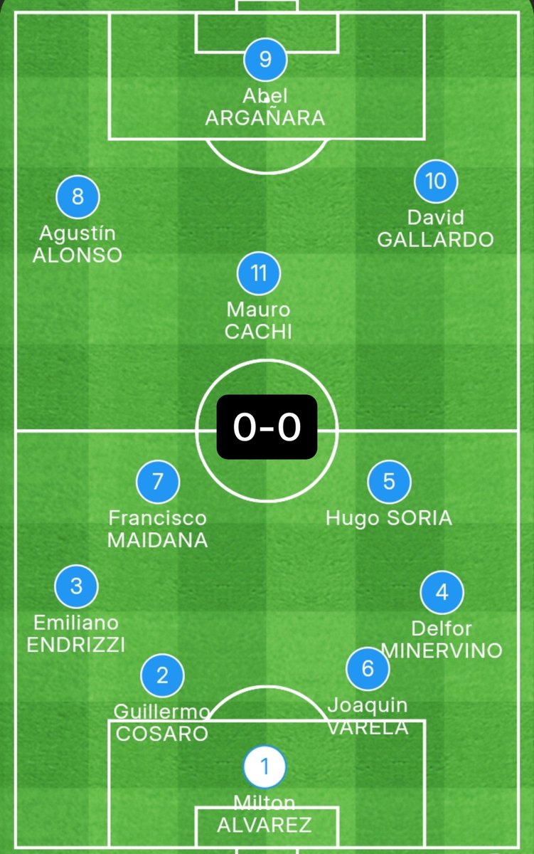 FrancoManci117's tweet photo. Gimnasia transicionó de un equipo que buscaba como sea el gol, a defenderse contra un equipo que se venía pero porque te tiraste atrás. DESASTRE.
No ataca bien, no defiende bien. Que hace bien este equipo? https://t.co/ggI0GTiEDs