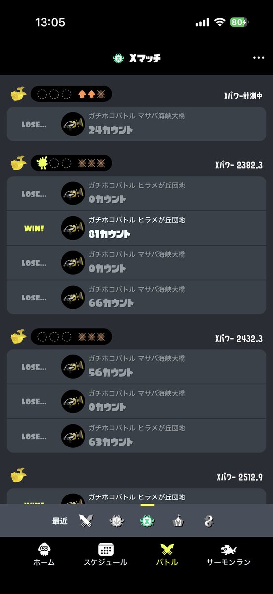 meta_jeri29's tweet photo. シーズン初日は計測で終わらないといけなかった😟 https://t.co/OqvXwZHBBw