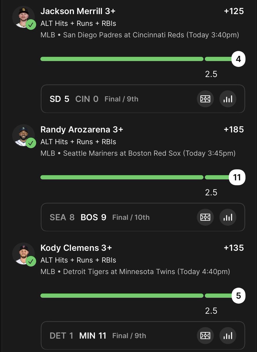 MismatchBet's tweet photo. 3 FOR 3 ๐ค
Jackson Merrill โ
Randy Arozarena โ
Kody Clemens โ
The +1406 HR+R+RBI parlay CASHES ๐ฐ๐ฐ
If you want the plays before they hit, join the Discord ๐โฌ๏ธ https://t.co/xwNXRuYzmD