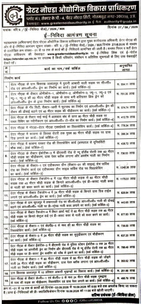 OfficialGNIDA's tweet photo. #GNIDA द्वारा विभिन्न विकास कार्यों हेतु निम्नलिखित ई-निविदाएं आमंत्रित है। ई-निविदा की विस्तृत जानकारी, नियम एवं शर्तों तथा आवेदन प्रक्रिया के लिए  विजिट करें।
https://t.co/VFyijnwwcg
https://t.co/Z9tqX0gSbJ

#Tender https://t.co/nBQQVDeODm