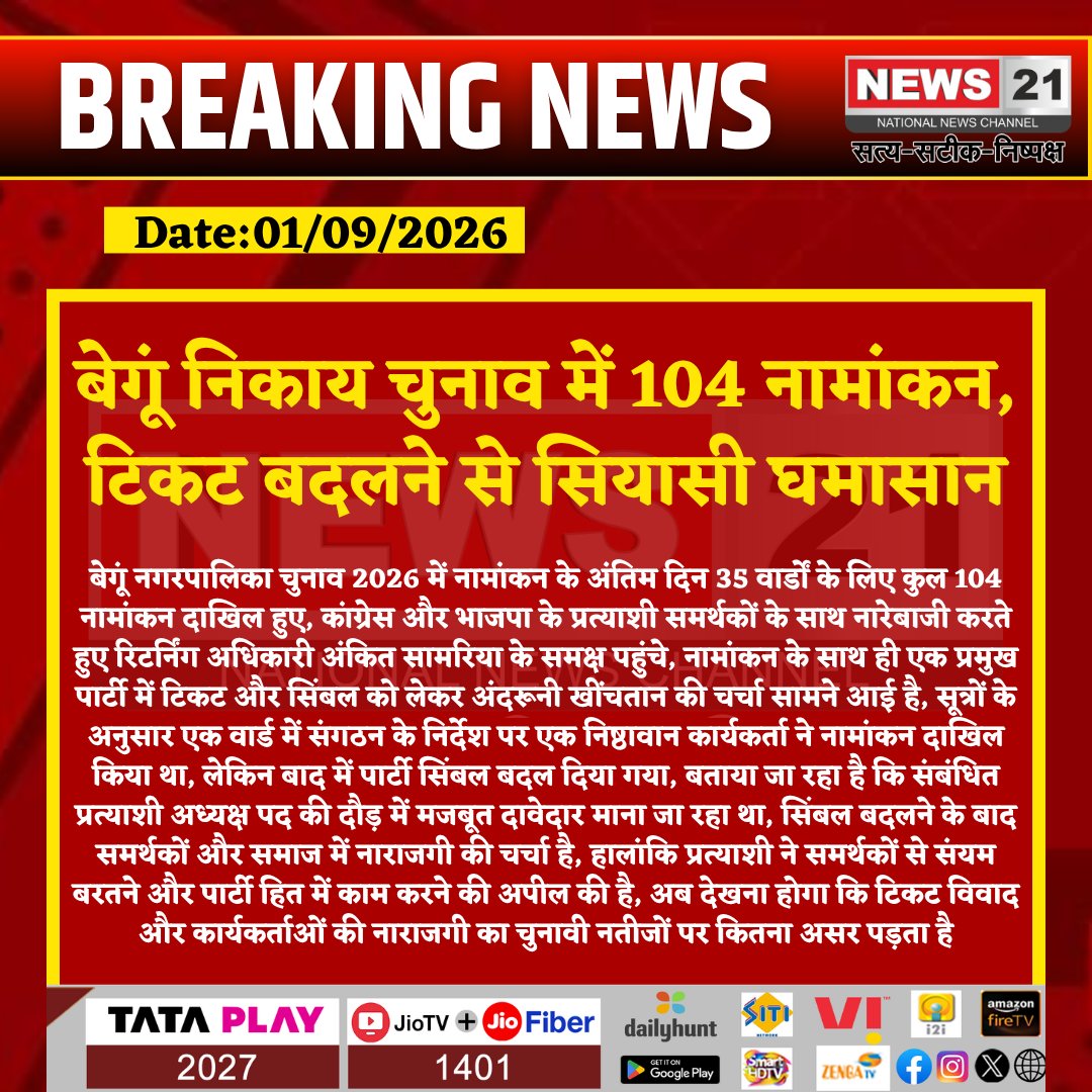 news21national's tweet photo. बेगूं निकाय चुनाव में 104 नामांकन, टिकट बदलने से सियासी घमासान
#Begun #BegunNews #Chittorgarh #ChittorgarhNews #MunicipalElection2026 #MunicipalElection #NagarPalikaElection #LocalBodyElection #Election2026 #BegunPolitics #ElectionNews #PoliticalNews #BreakingNews #LatestNews #HindiNews #News21