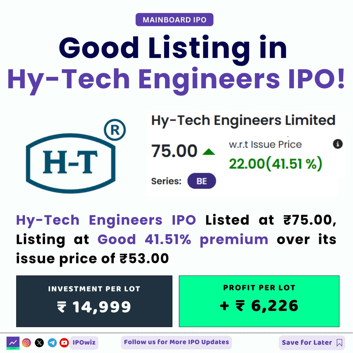ipowiz's tweet photo. 🔩 Hy-Tech Engineers IPO Listed 📢
👉🏻 Listed at Rs 75 against the offer price of Rs 53 at Premium of +41.51% ⬆️
#ipo #ipolisting #hytechEngineers #HyTechIPO https://t.co/0LsZw7XubL