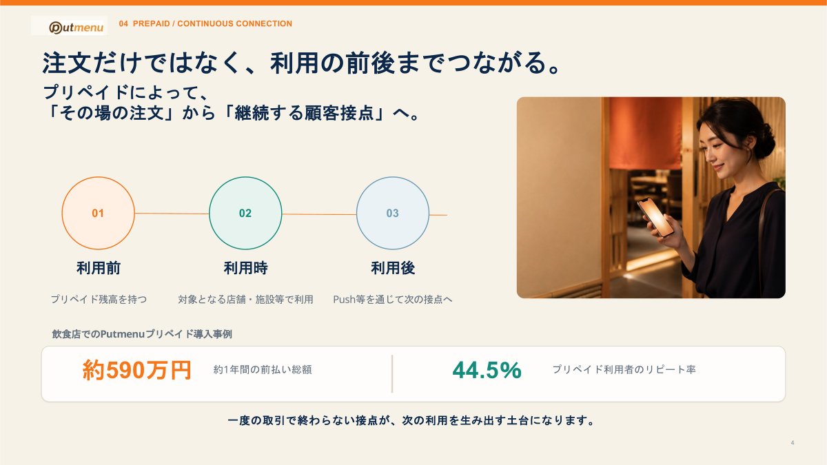 PapayanPapayan's tweet photo. Putmenuは、
「注文を受ける」だけの仕組みから、
「お客様を連れてくる」仕組みへ。
飲食、給油、観光、地域、スポーツ／イベントへ広がる今のPutmenuをまとめました。
https://t.co/wrMQugKXUA https://t.co/iZTUEZeZGY