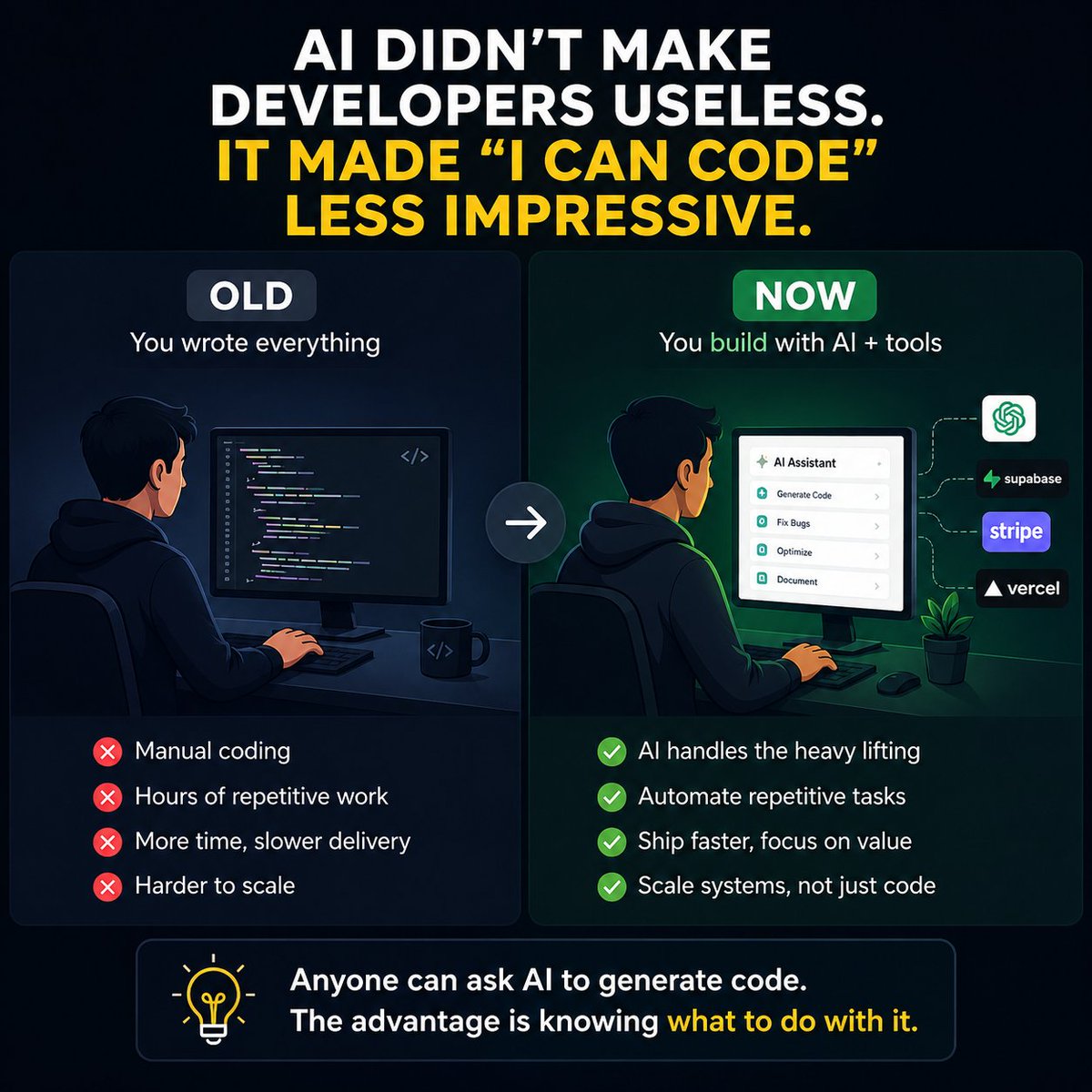BOLEXMAN12's tweet photo. AI didn’t make developers useless, It made “I can code” less impressive.

Now the real skill is knowing:

→ What to build
→ What to automate
→ What AI should handle
→ How to turn an idea into a working product

The advantage is knowing what to do with it.

#AI #BuildInPublic https://t.co/aYyTRsYrzt